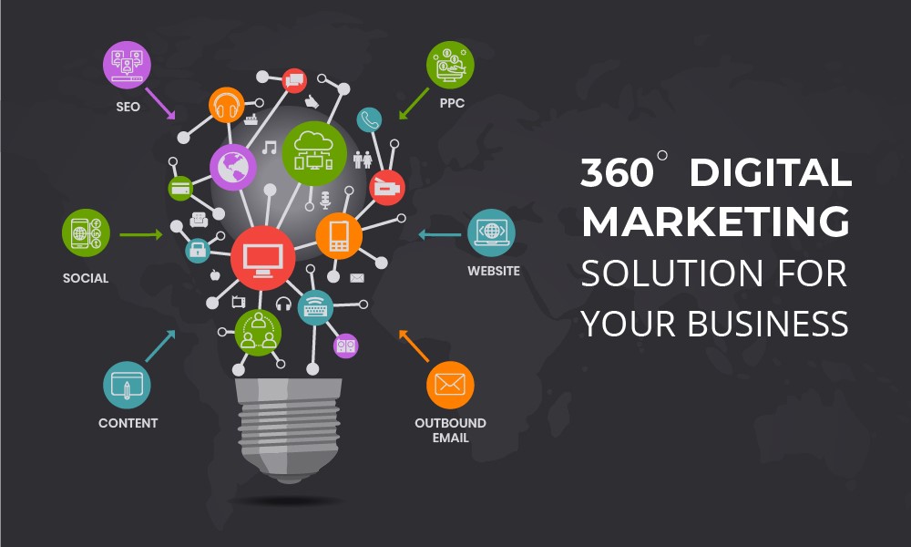 Foto de D2S Unlimited Best Digital Marketing Agency
