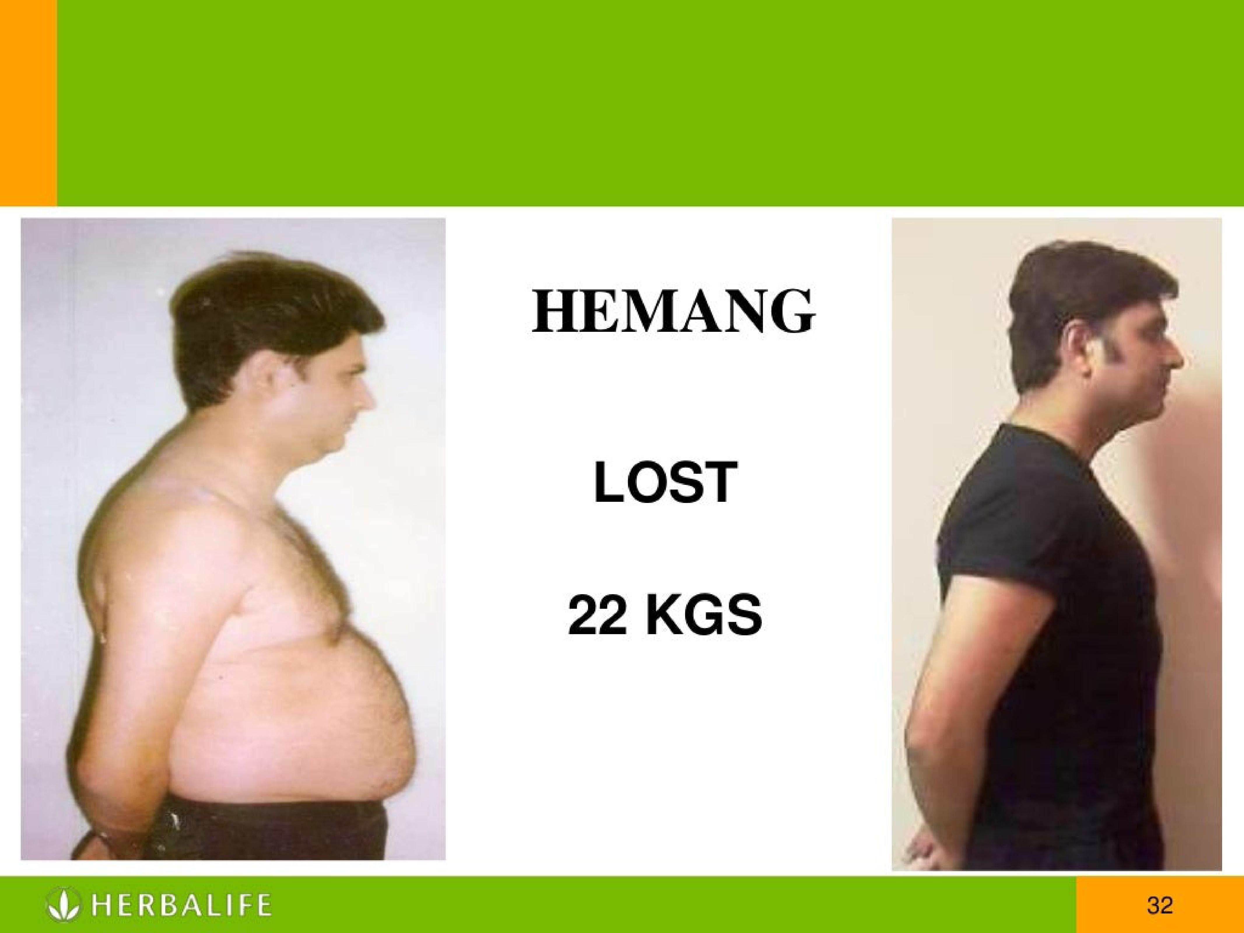 Foto de Herbalife Gachibowli Hyderabad 9160255159