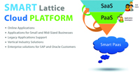 Fotos de SmartLattice