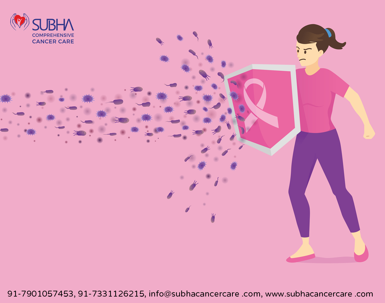 Subha Comprehensive Cancer Care Hyderabad