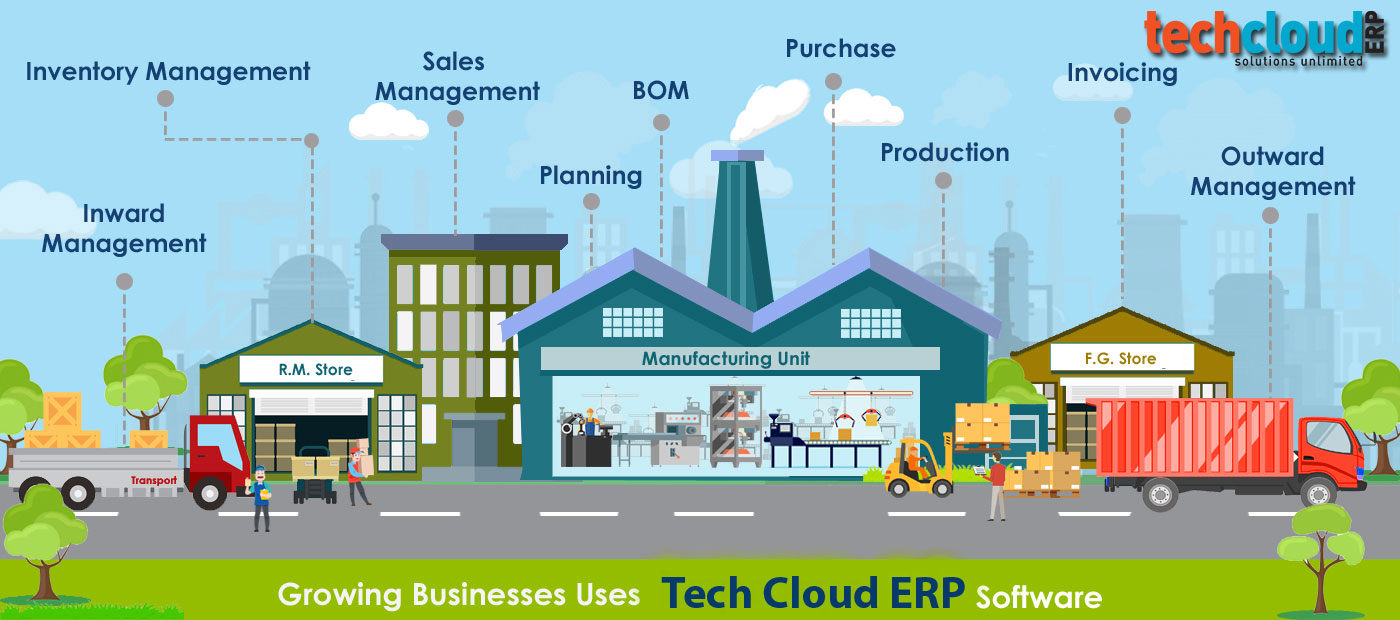 Foto de Tech Cloud ERP Software Solutions